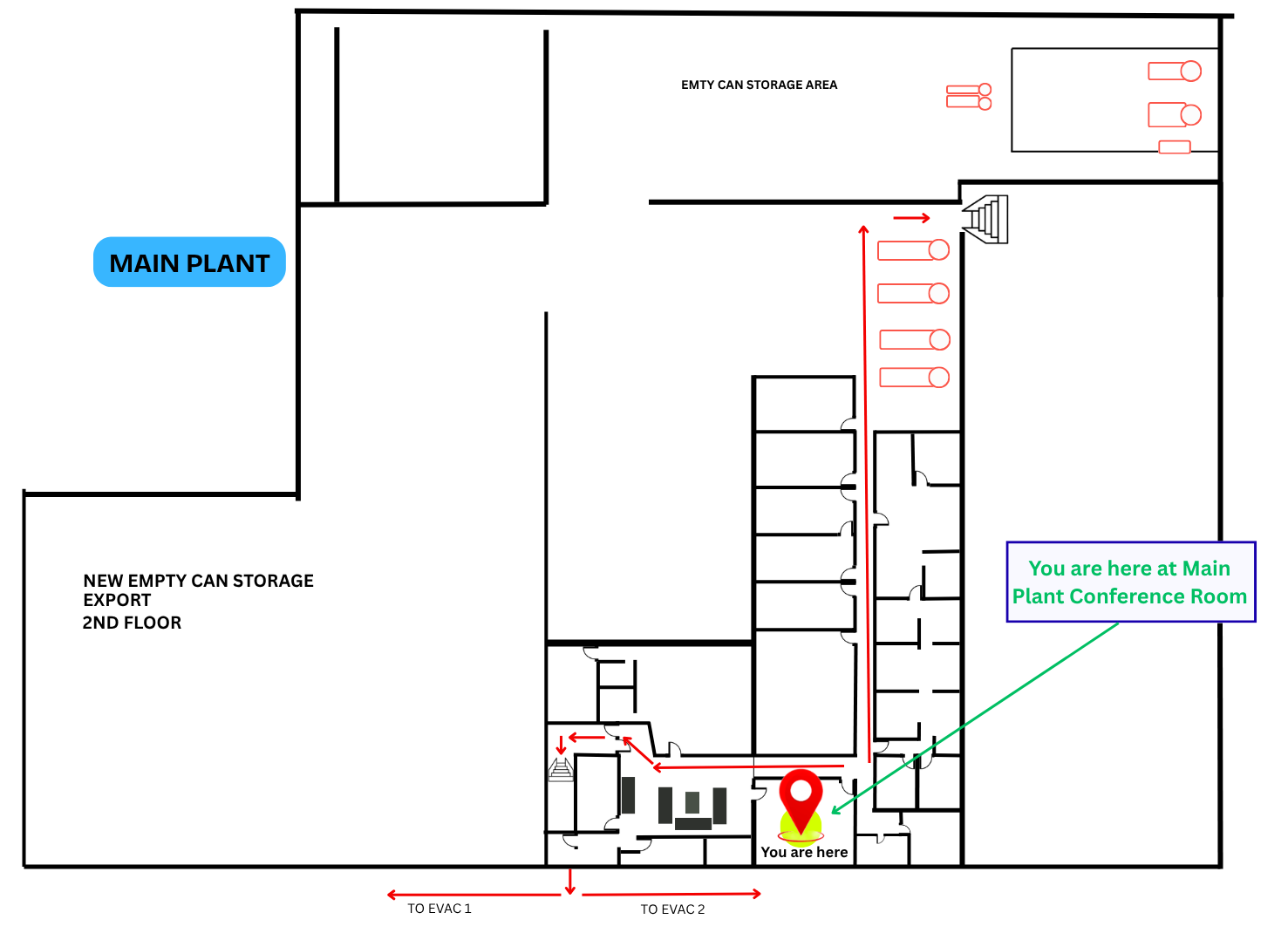 Mainplant Evacuation Diagram